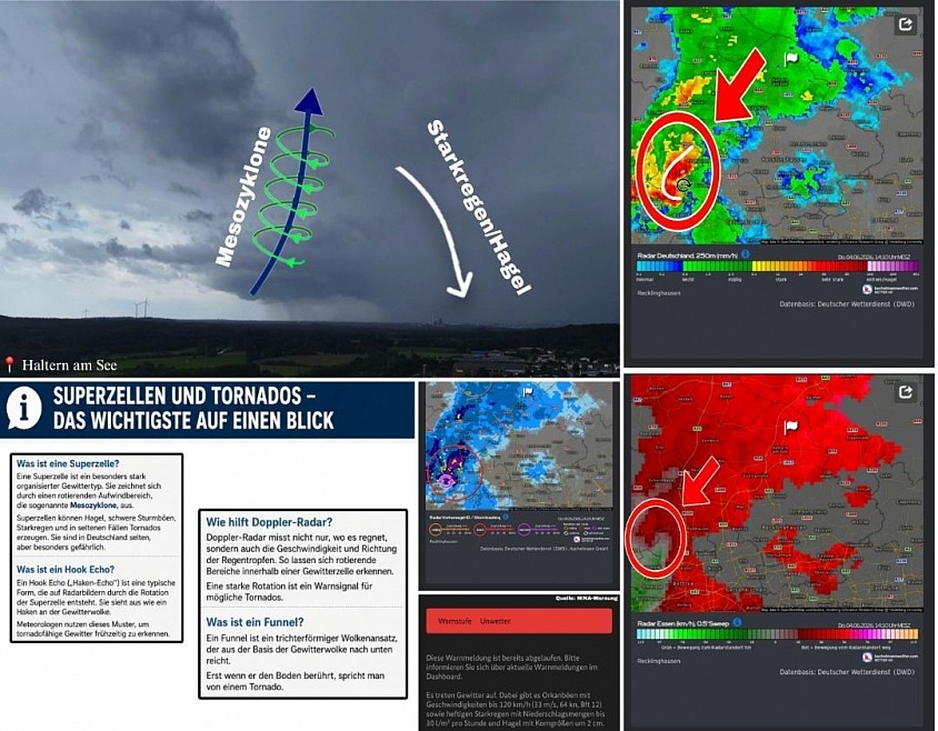 Superzelle mit akuter Tornadogefahr bei Haltern (04.06.2026)